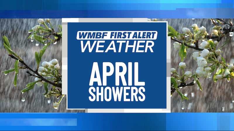 We welcome in the April showers for Wednesday.