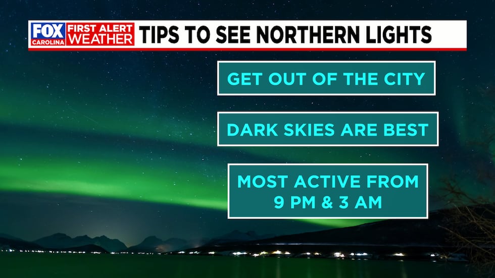 Dark skies and late at night