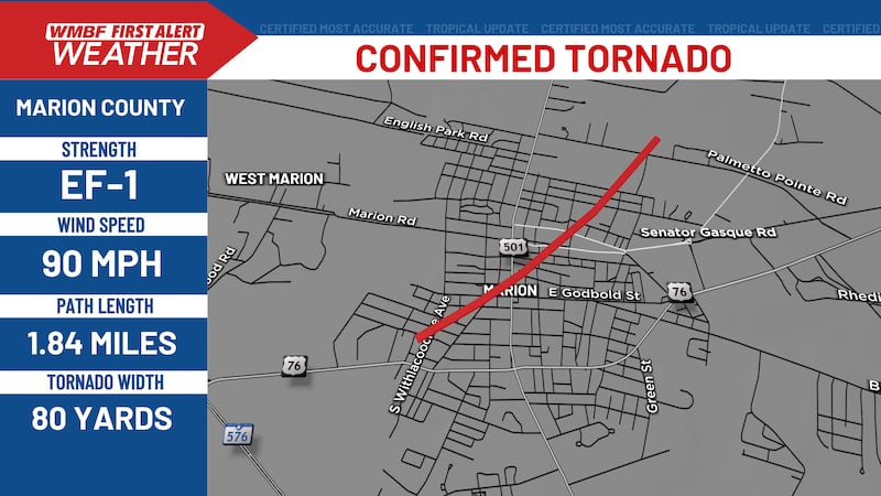 A tornado touchdown Tuesday night in Marion.
