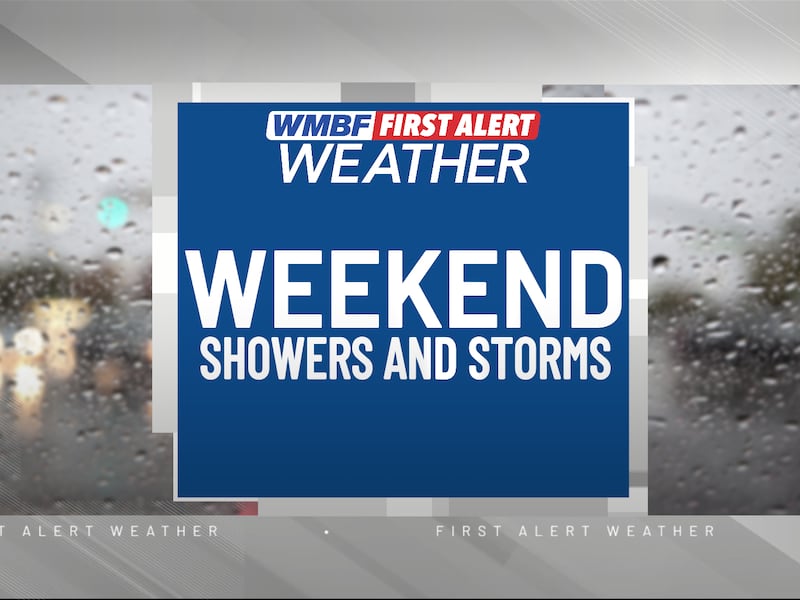 Make sure you have a backup plans for any outdoor activities this weekend.