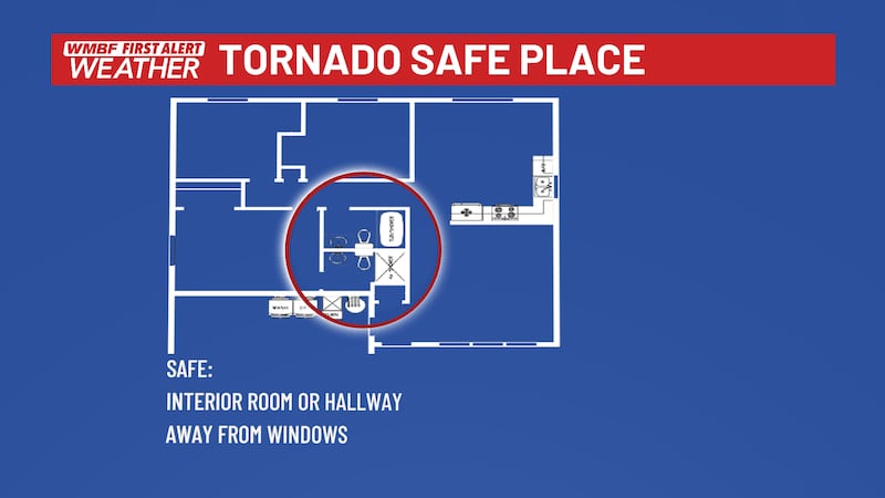 During a tornado warning, WMBF News’ team of meteorologists says you should go to your safe...